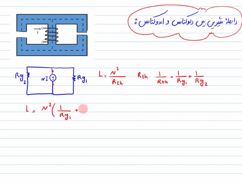 پکیج جامع درس و تست ماشینهای الکتریکی یک - Image 9